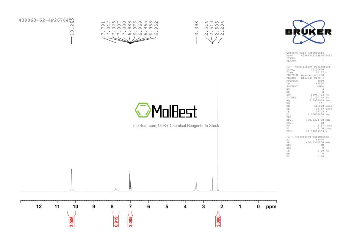 Physical sample testing spectrum (NMR) of 439863-62-4