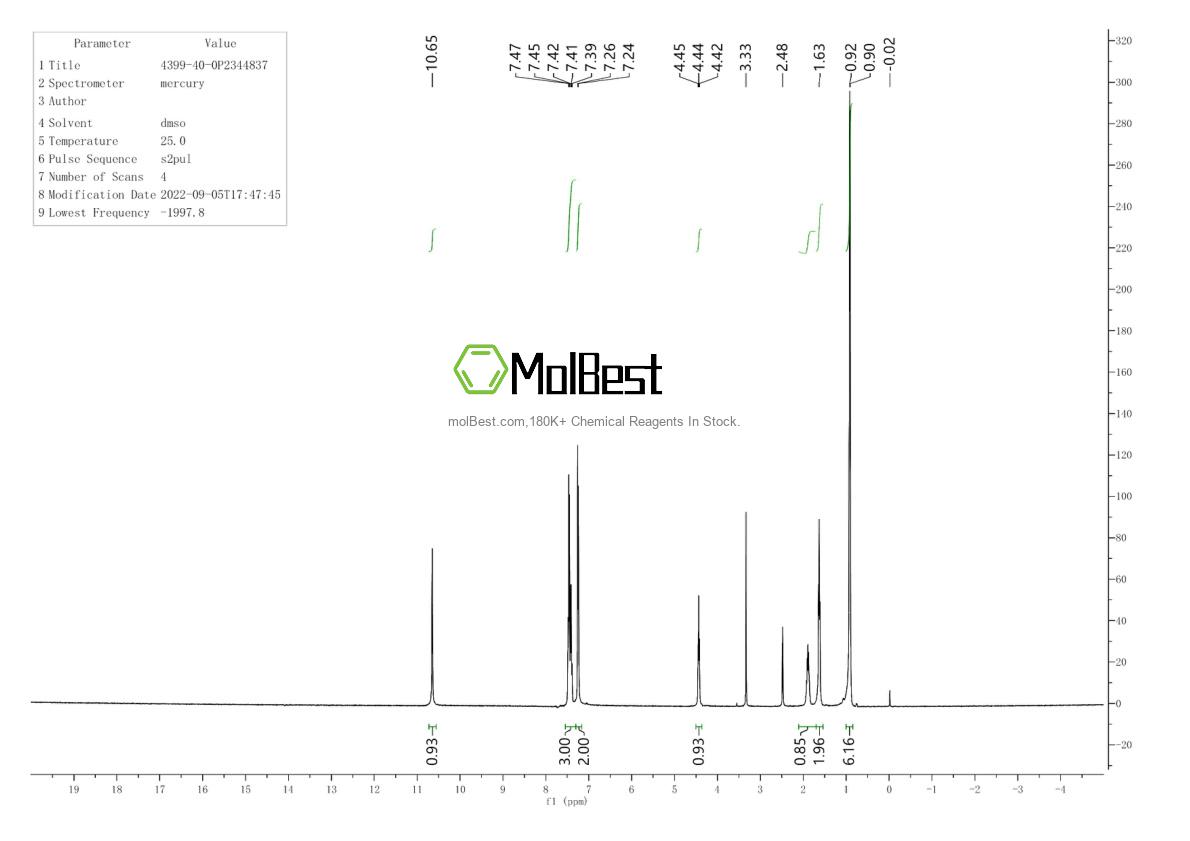 Physical sample testing spectrum (NMR) of 4399-40-0