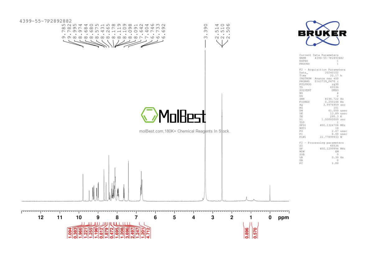 Physical sample testing spectrum (NMR) of 4399-55-7