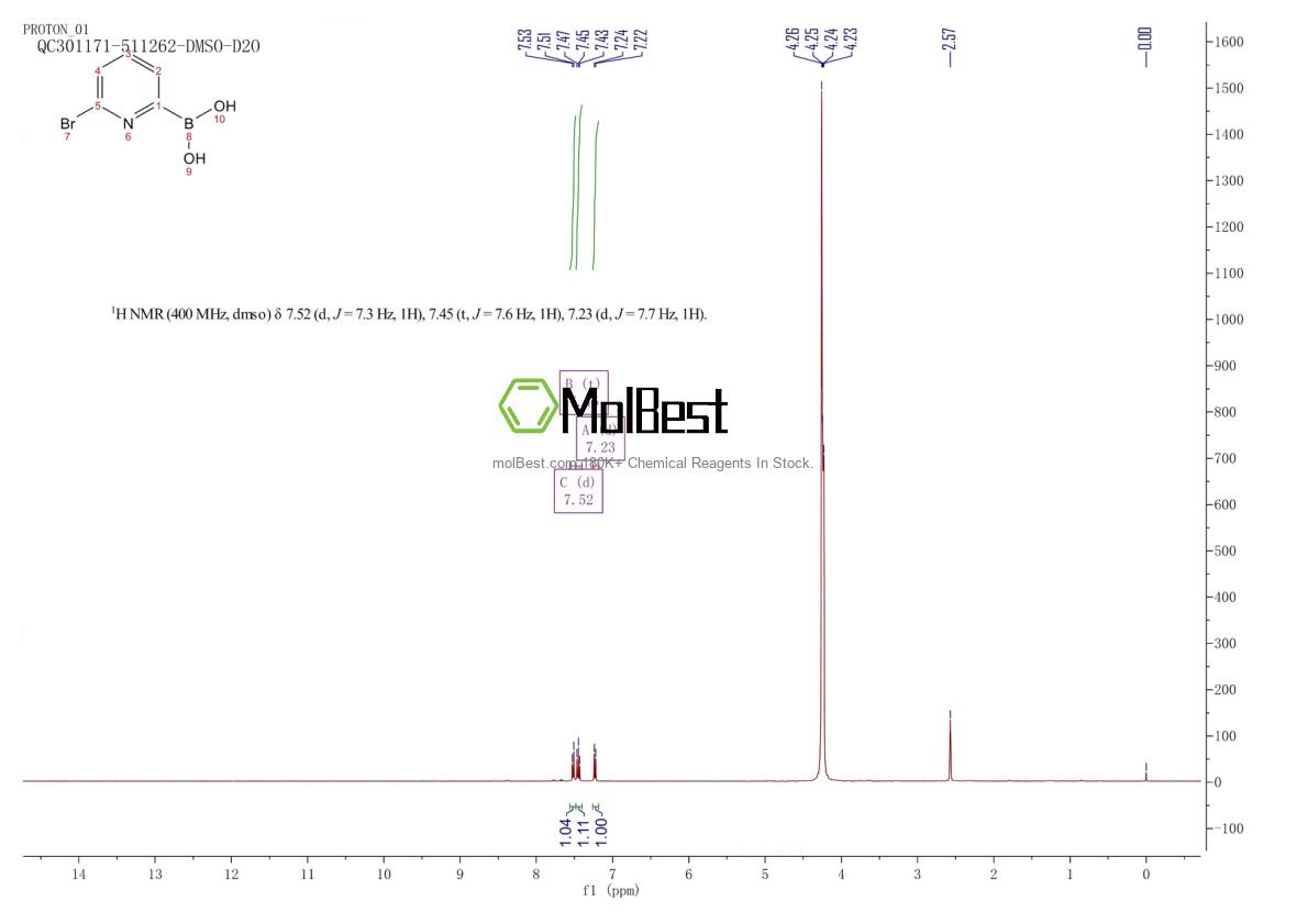 Physical sample testing spectrum (NMR) of 440680-34-2