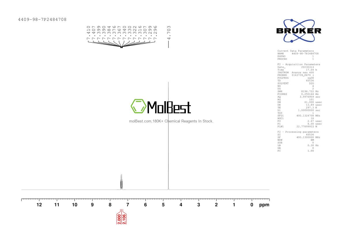 Physical sample testing spectrum (NMR) of 4409-98-7