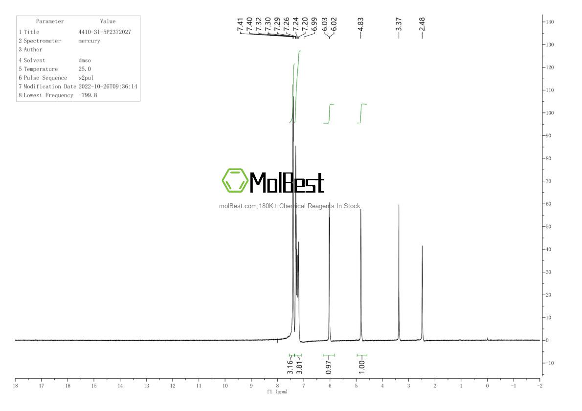 Physical sample testing spectrum (NMR) of 4410-31-5