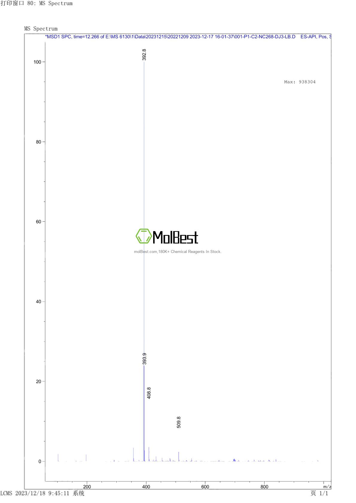 Physical sample testing spectrum (NMR) of 4411-25-0