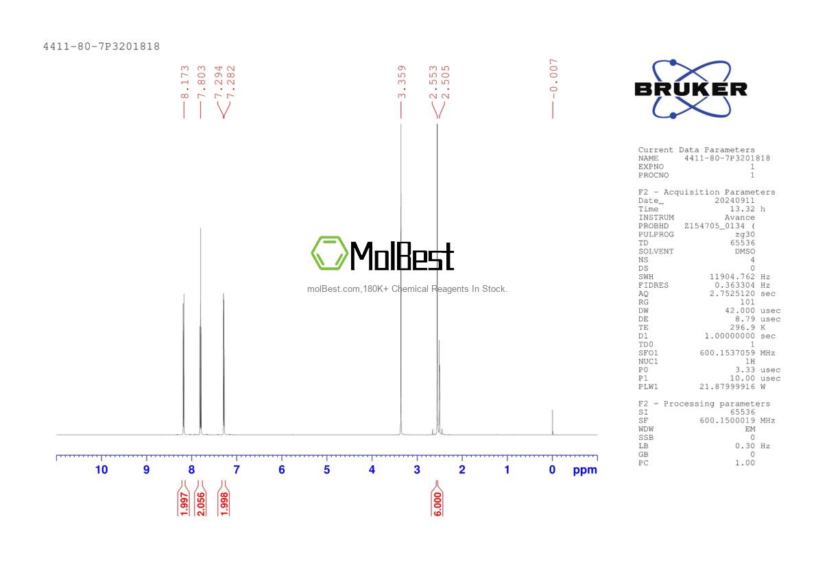 Physical sample testing spectrum (NMR) of 4411-80-7