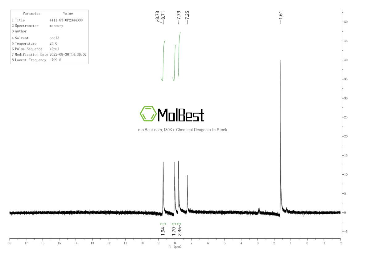 Espectro de teste de amostra física (NMR) de 4411-83-0