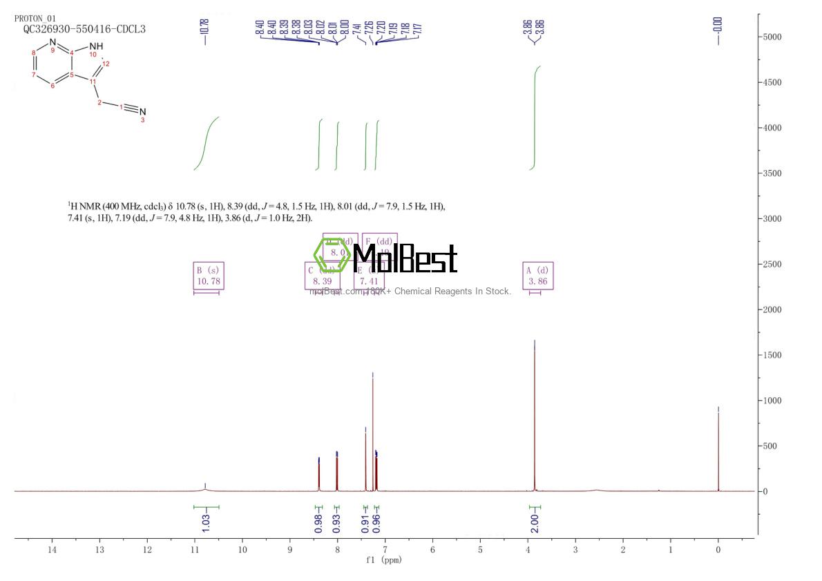 4414-87-3 fiziksel numune test spektrumu (NMR)