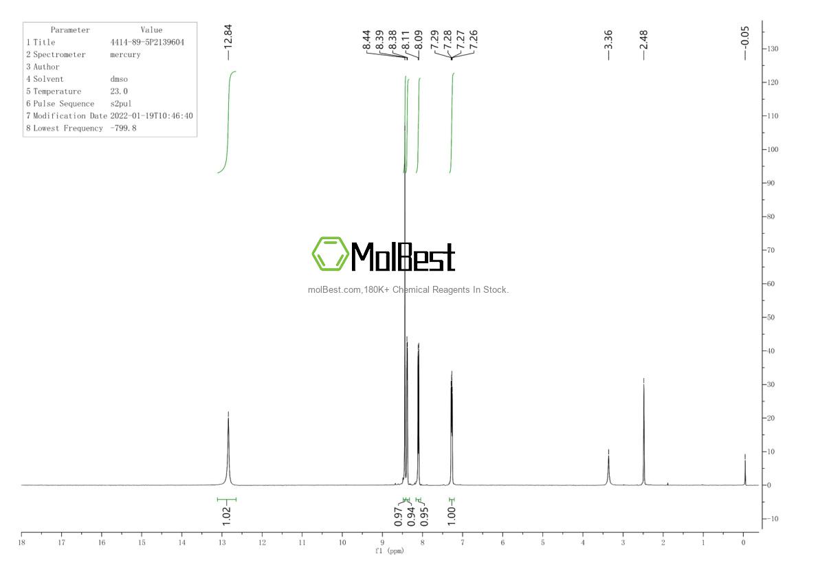 Physical sample testing spectrum (NMR) of 4414-89-5