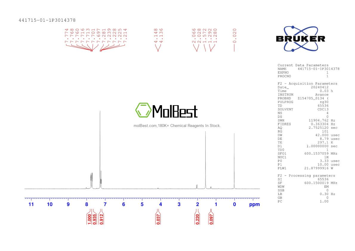Physical sample testing spectrum (NMR) of 441715-01-1