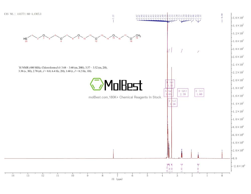 441771-60-4 fiziksel numune test spektrumu (NMR)