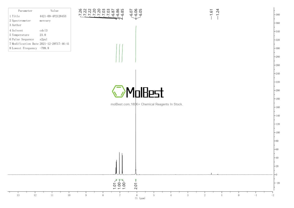 Physical sample testing spectrum (NMR) of 4421-09-4