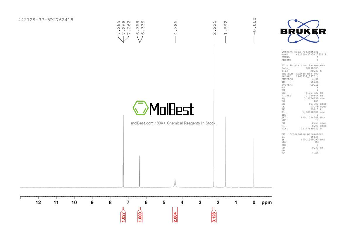 Physical sample testing spectrum (NMR) of 442129-37-5