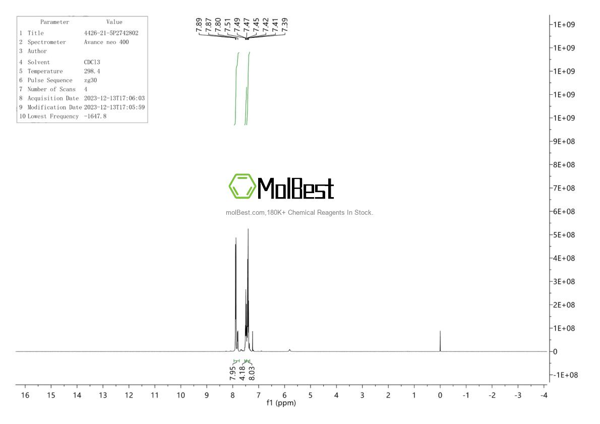Physical sample testing spectrum (NMR) of 4426-21-5
