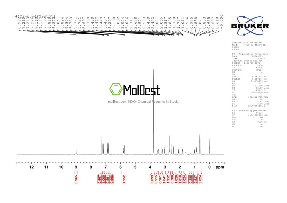 Physical sample testing spectrum (NMR) of 4429-63-4