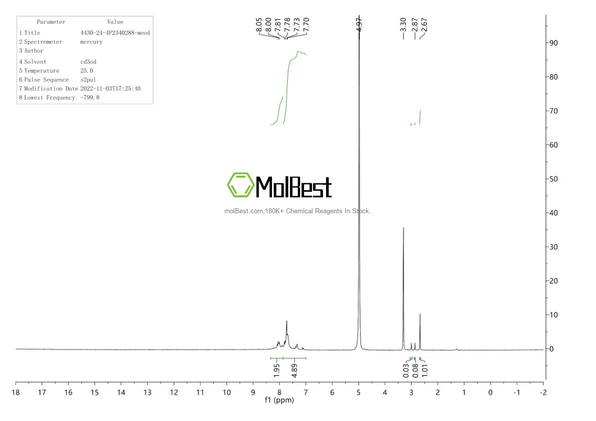 Phổ kiểm tra mẫu thực (NMR) của 4430-24-4
