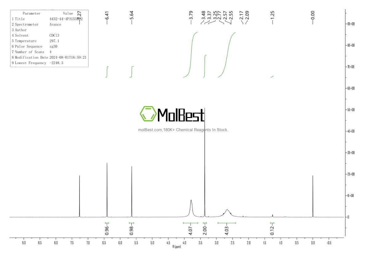 Phổ kiểm tra mẫu thực (NMR) của 4432-44-4