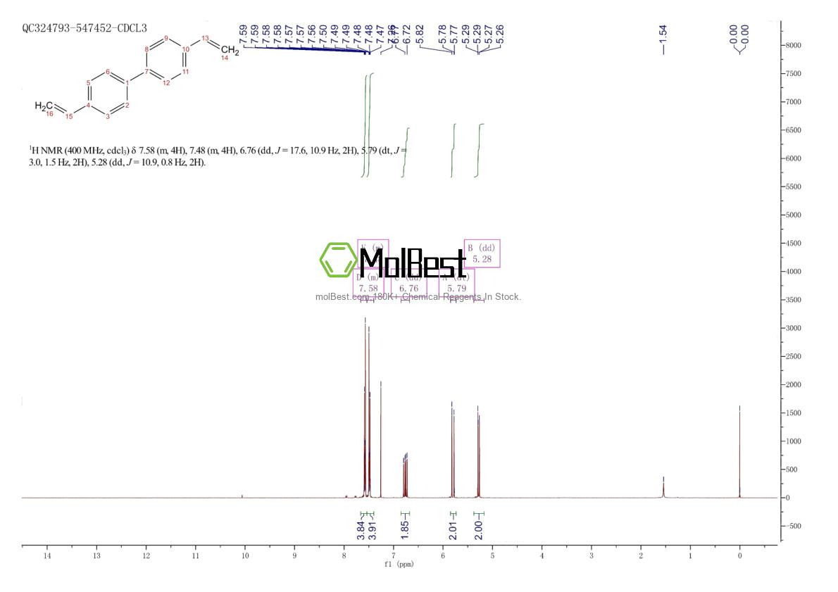 Physical sample testing spectrum (NMR) of 4433-13-0