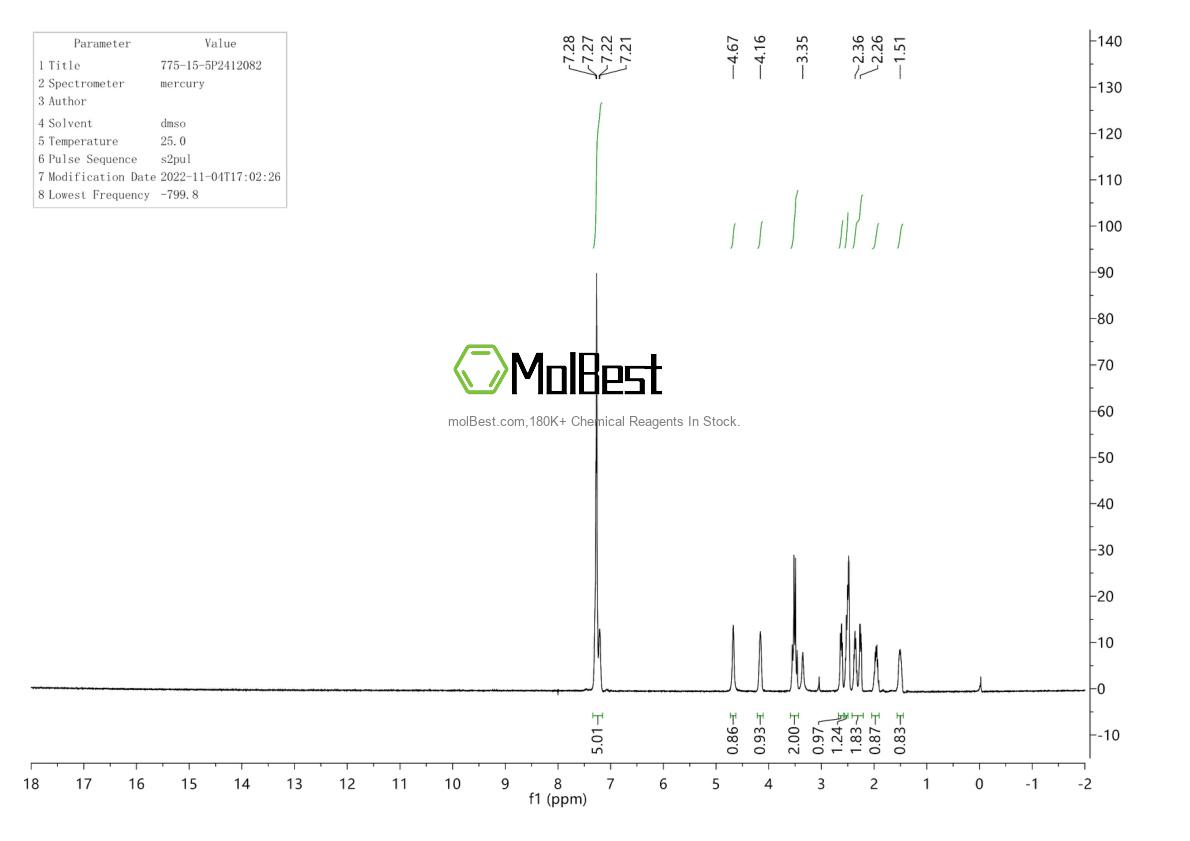 Physical sample testing spectrum (NMR) of 4433-63-0
