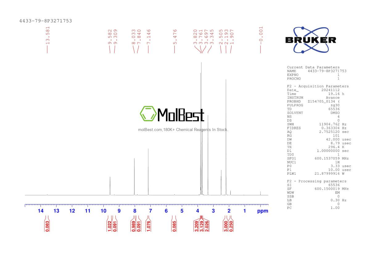 Physical sample testing spectrum (NMR) of 4433-79-8