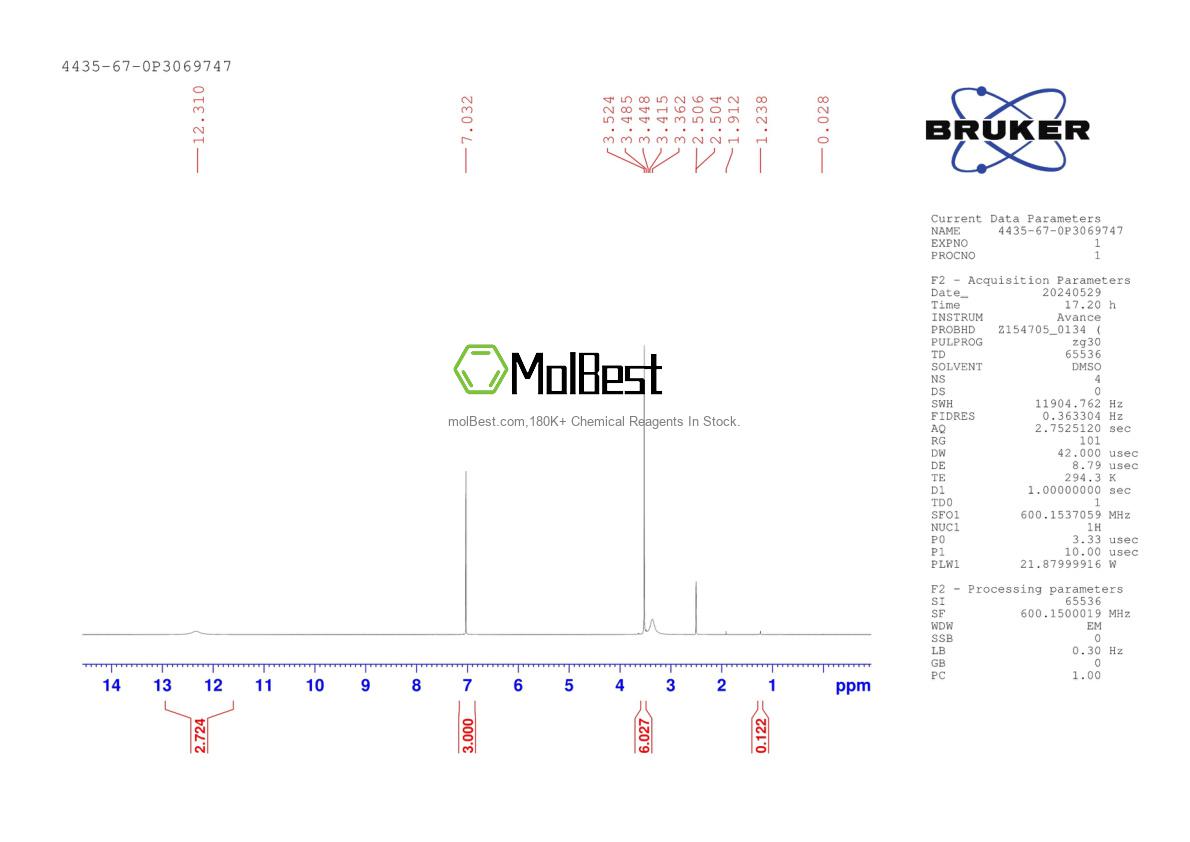 Physical sample testing spectrum (NMR) of 4435-67-0