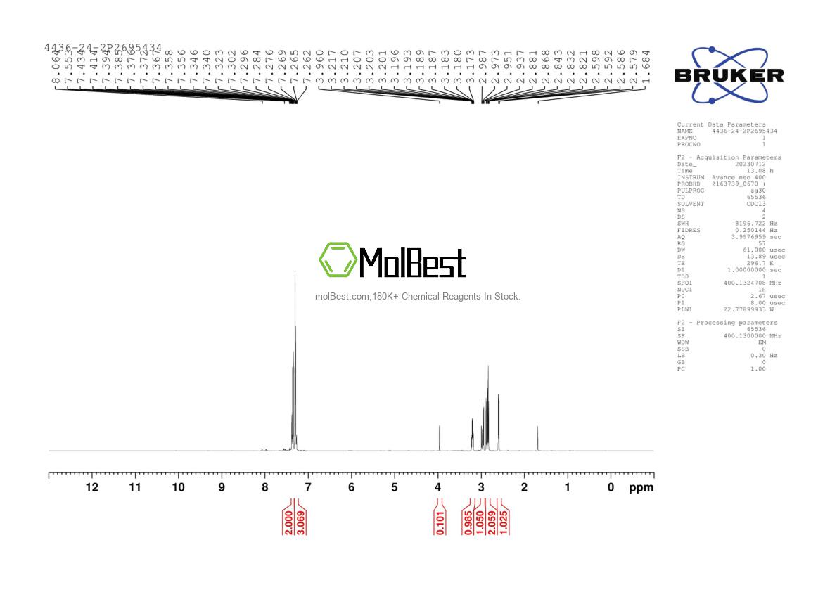Physical sample testing spectrum (NMR) of 4436-24-2