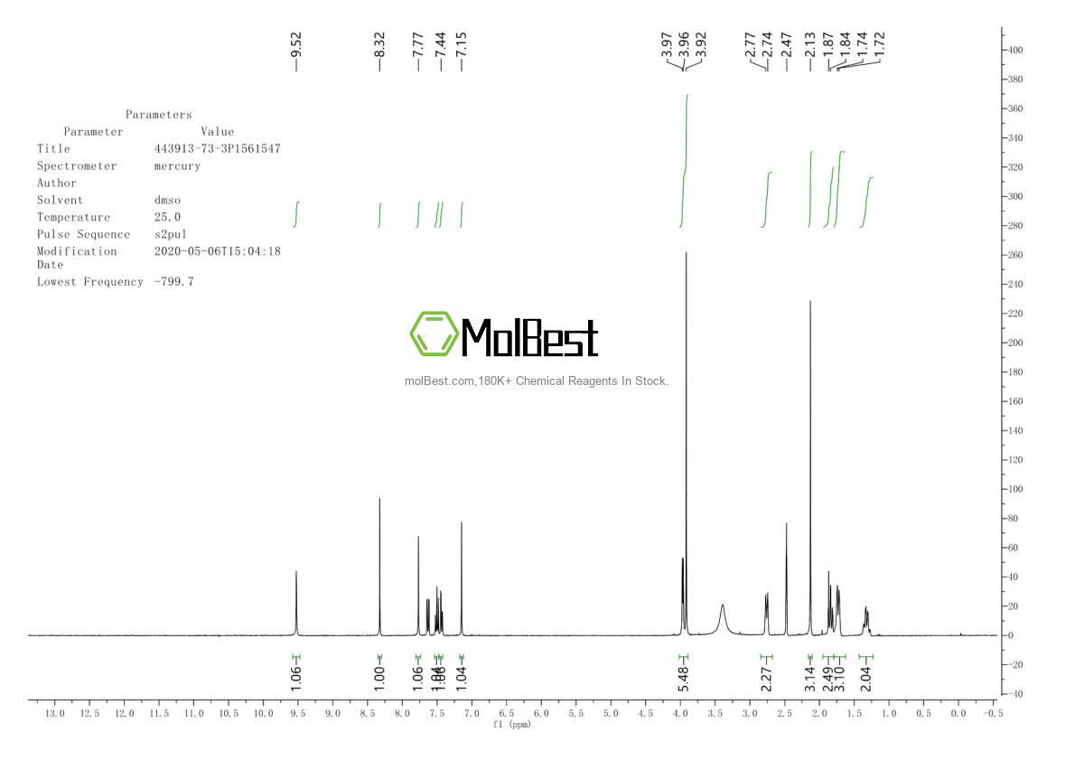 Phổ kiểm tra mẫu thực (NMR) của 443913-73-3