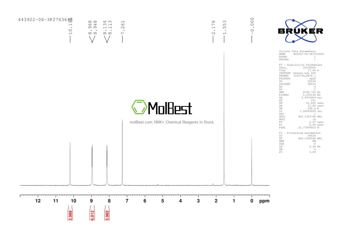 Physical sample testing spectrum (NMR) of 443922-06-3