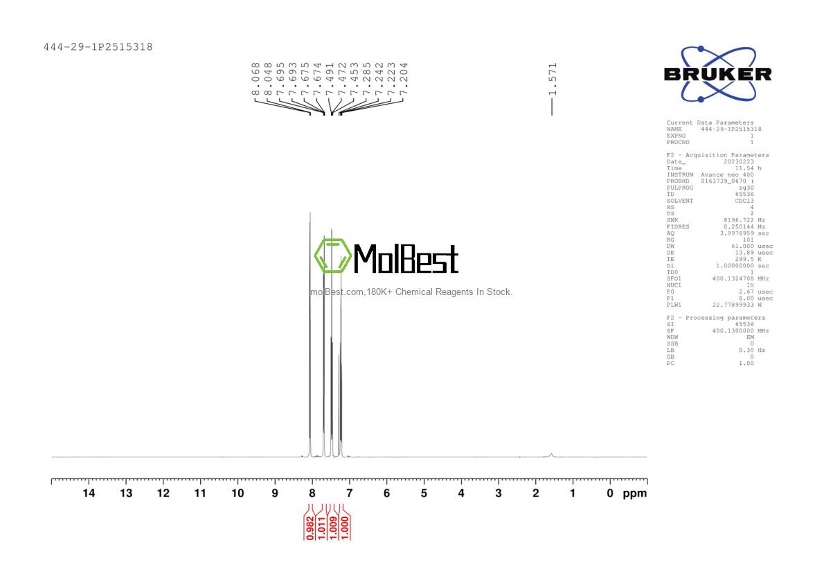 Physical sample testing spectrum (NMR) of 444-29-1