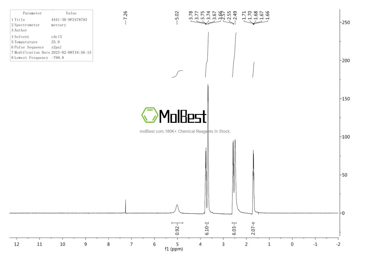Physical sample testing spectrum (NMR) of 4441-30-9