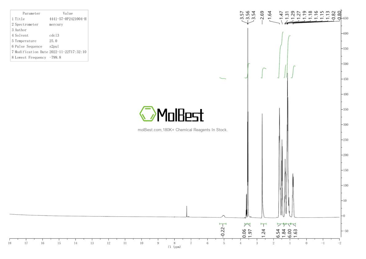 Physical sample testing spectrum (NMR) of 4441-57-0