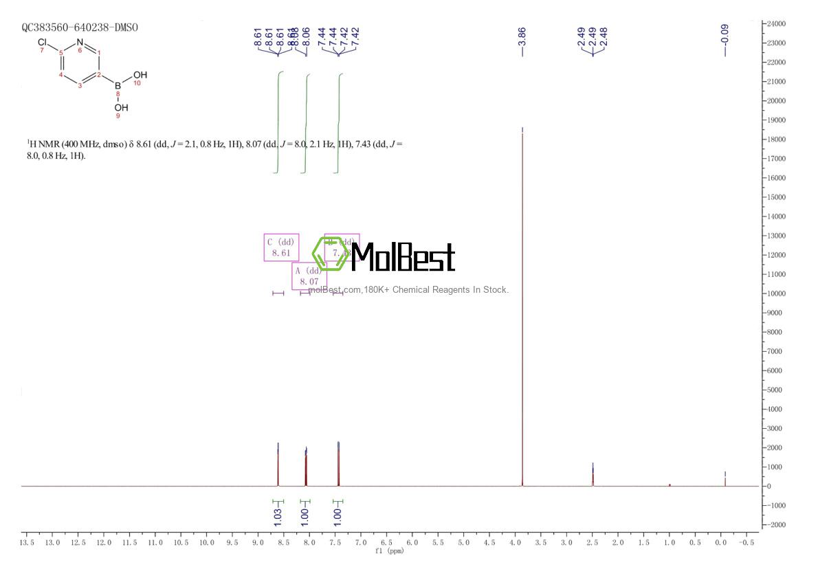 Physical sample testing spectrum (NMR) of 444120-91-6