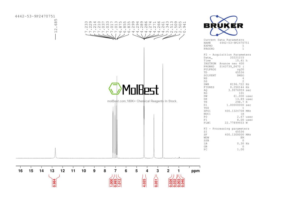 Physical sample testing spectrum (NMR) of 4442-53-9