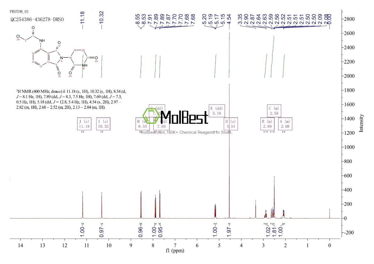 Spektrum pengujian sampel fisik (NMR) 444287-84-7