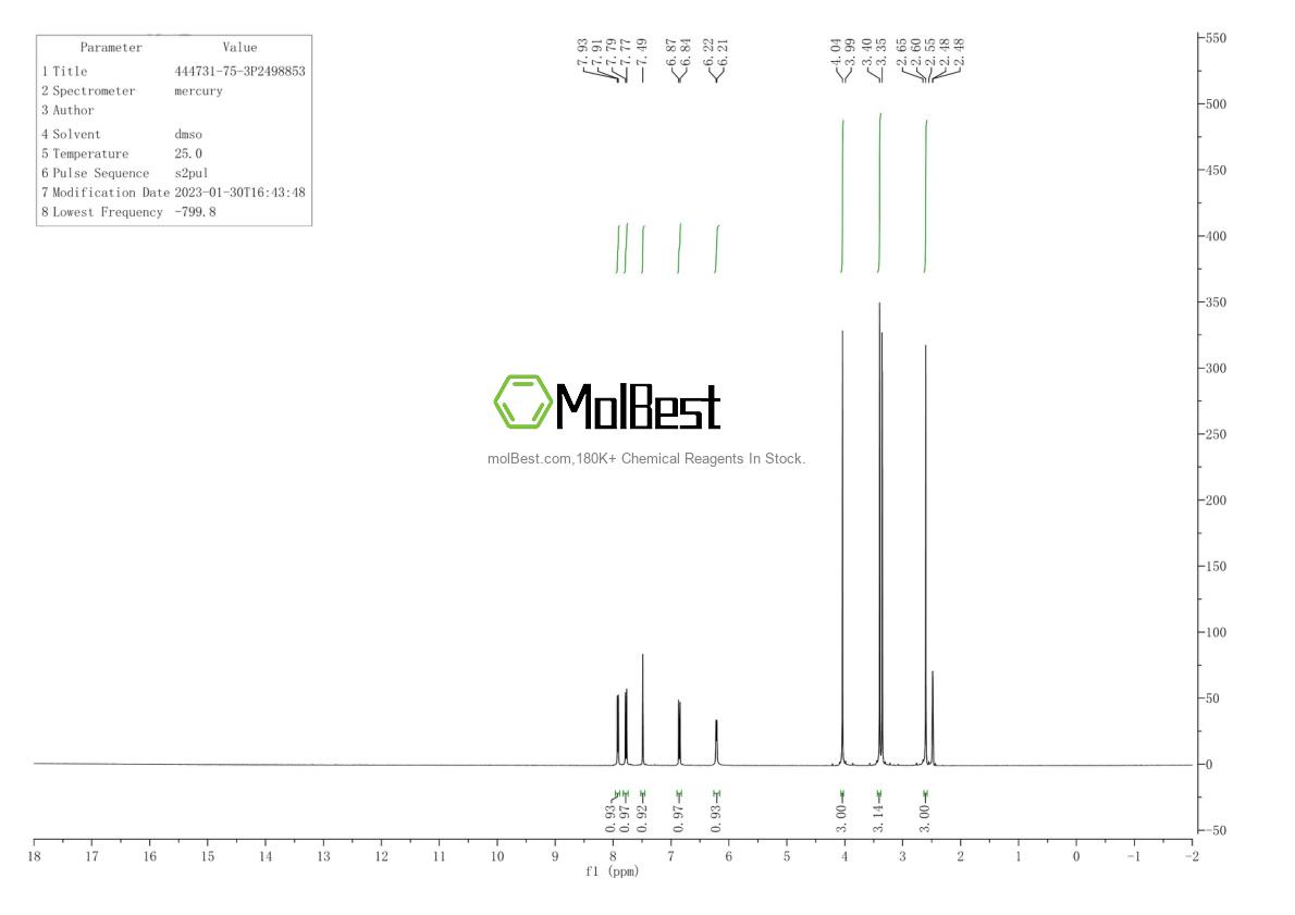 Spektrum pengujian sampel fisik (NMR) 444731-75-3