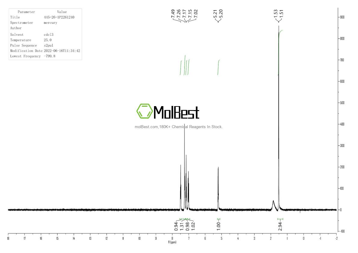 445-26-1 fiziksel numune test spektrumu (NMR)