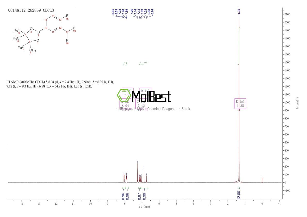Espectro de teste de amostra física (NMR) de 445303-65-1