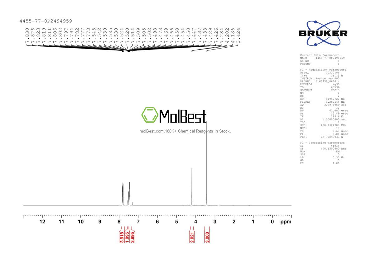 Physical sample testing spectrum (NMR) of 4455-77-0