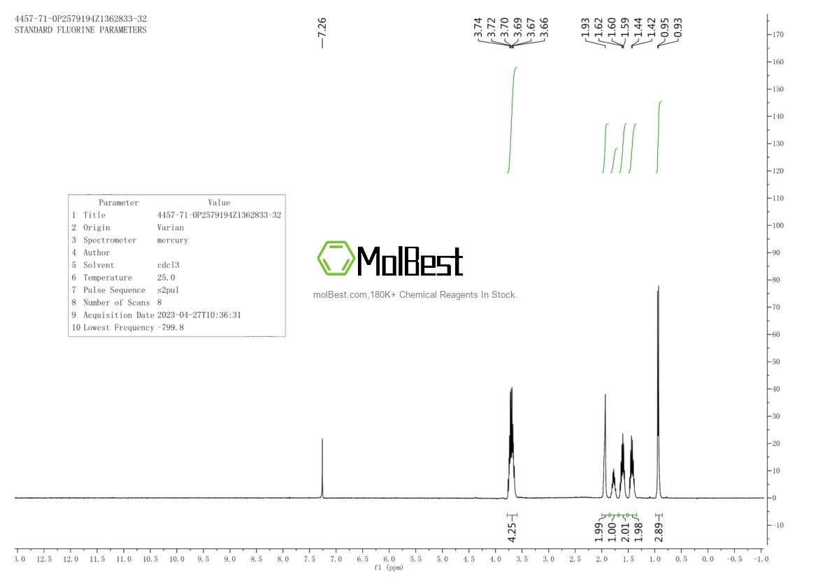 Physical sample testing spectrum (NMR) of 4457-71-0