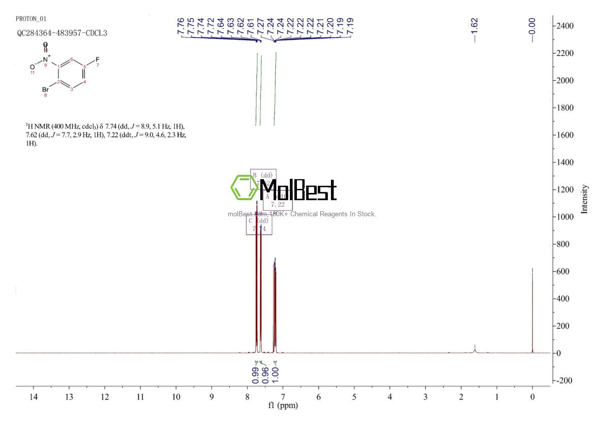 Physical sample testing spectrum (NMR) of 446-09-3