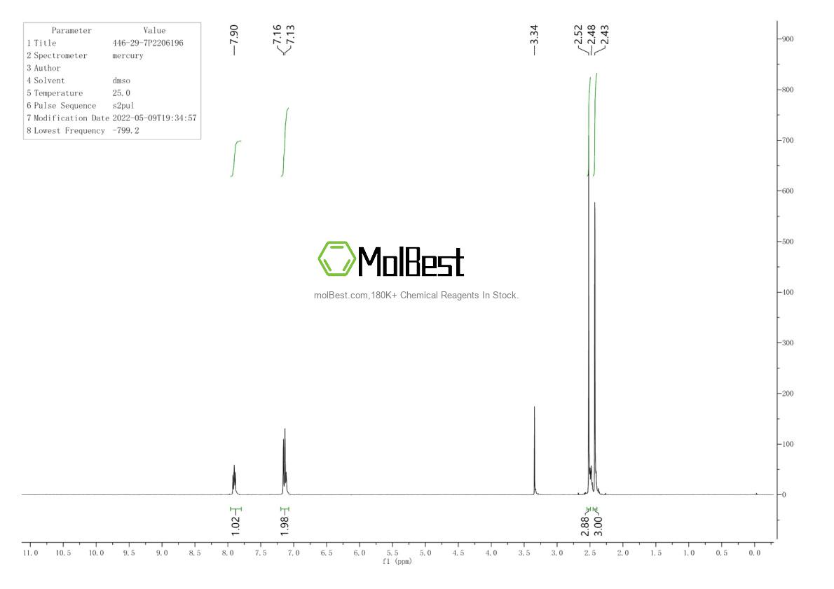 Physical sample testing spectrum (NMR) of 446-29-7