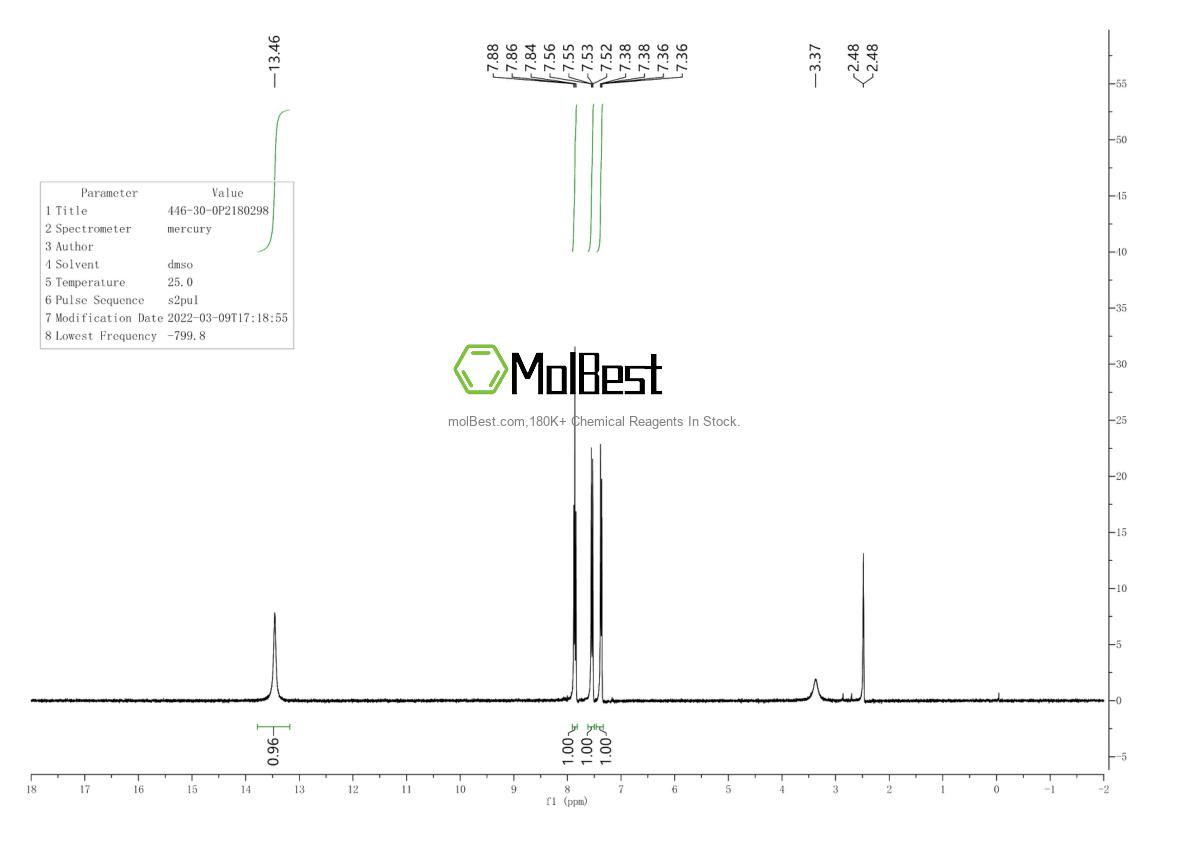 Physical sample testing spectrum (NMR) of 446-30-0