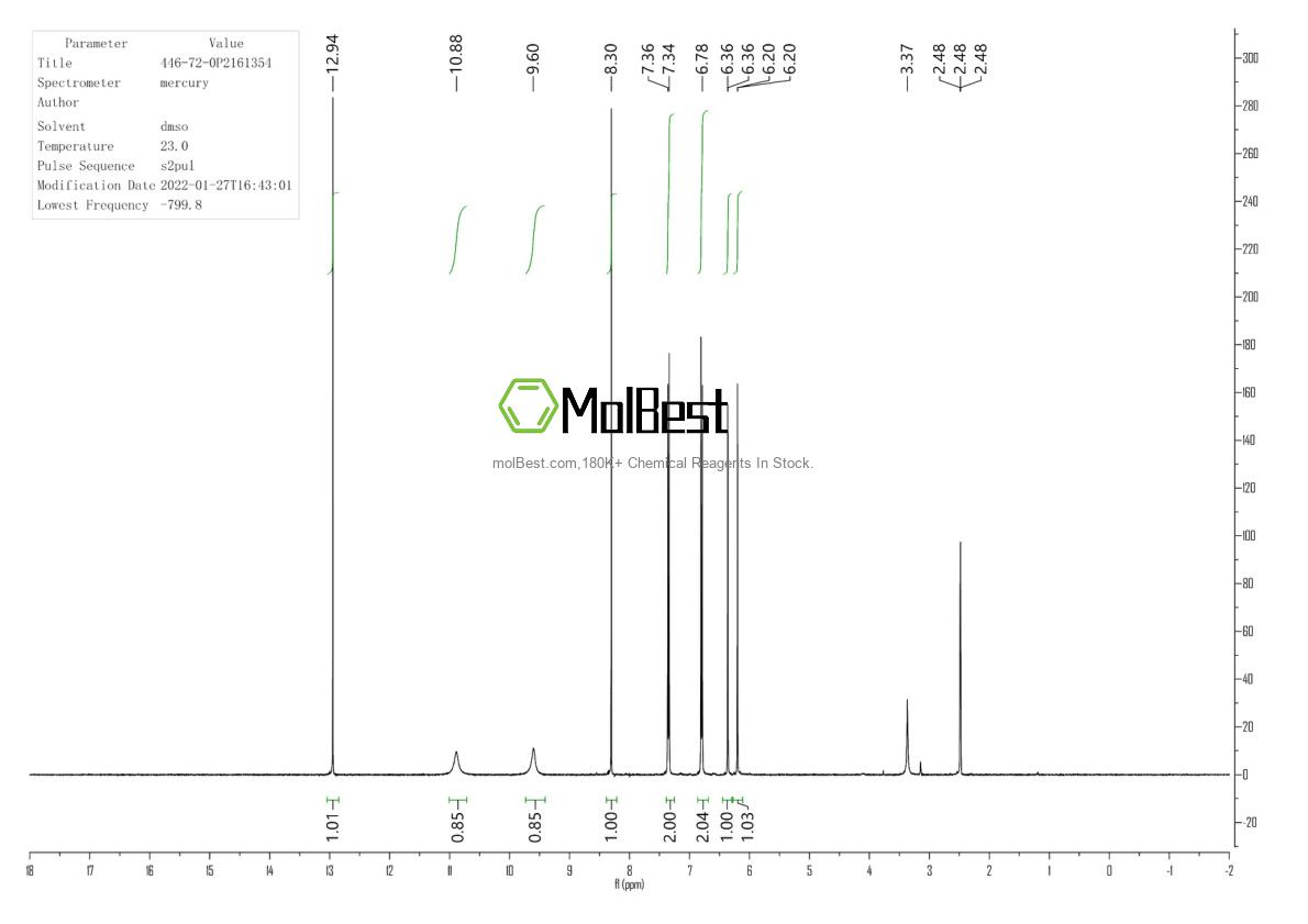 Phổ kiểm tra mẫu thực (NMR) của 446-72-0