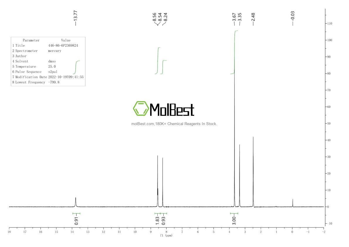 Physical sample testing spectrum (NMR) of 446-86-6