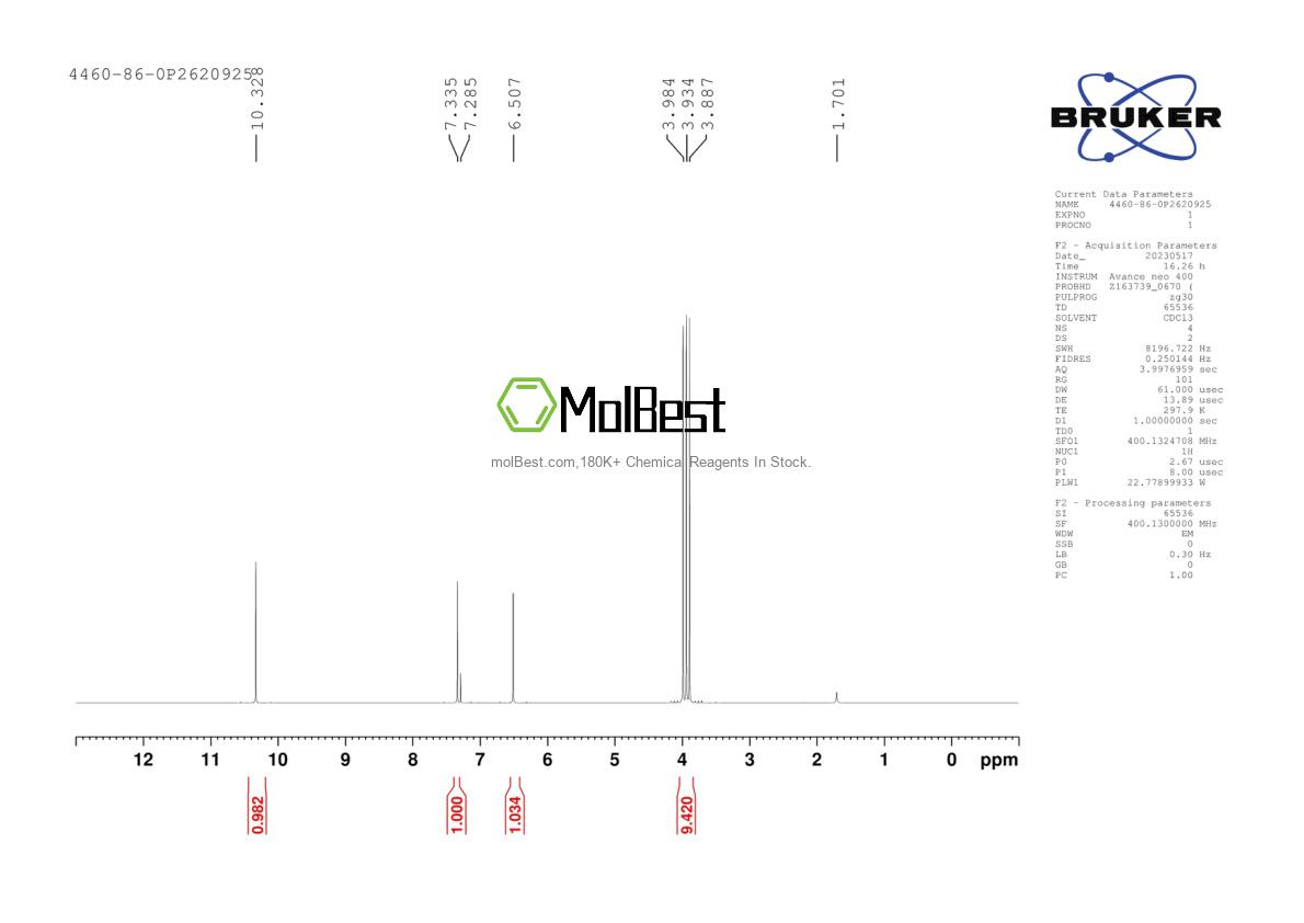 Physical sample testing spectrum (NMR) of 4460-86-0