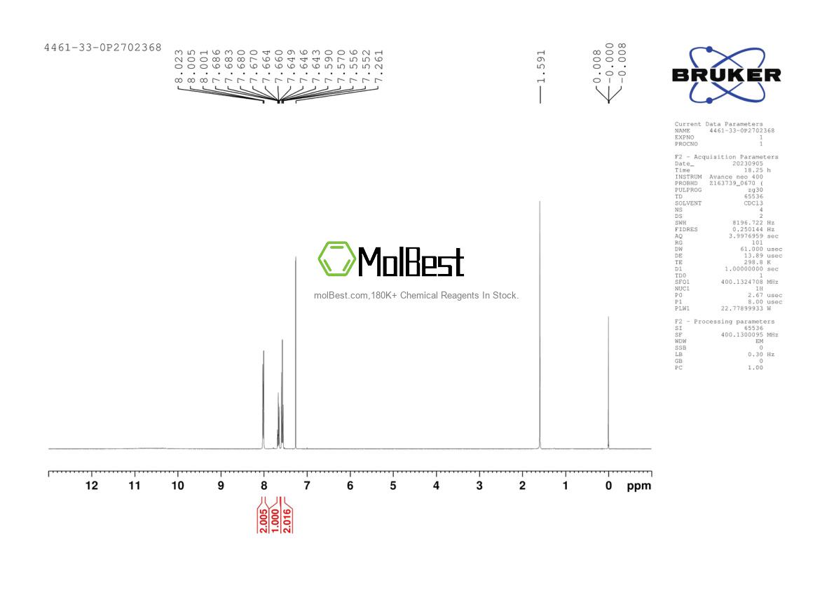 Physical sample testing spectrum (NMR) of 4461-33-0