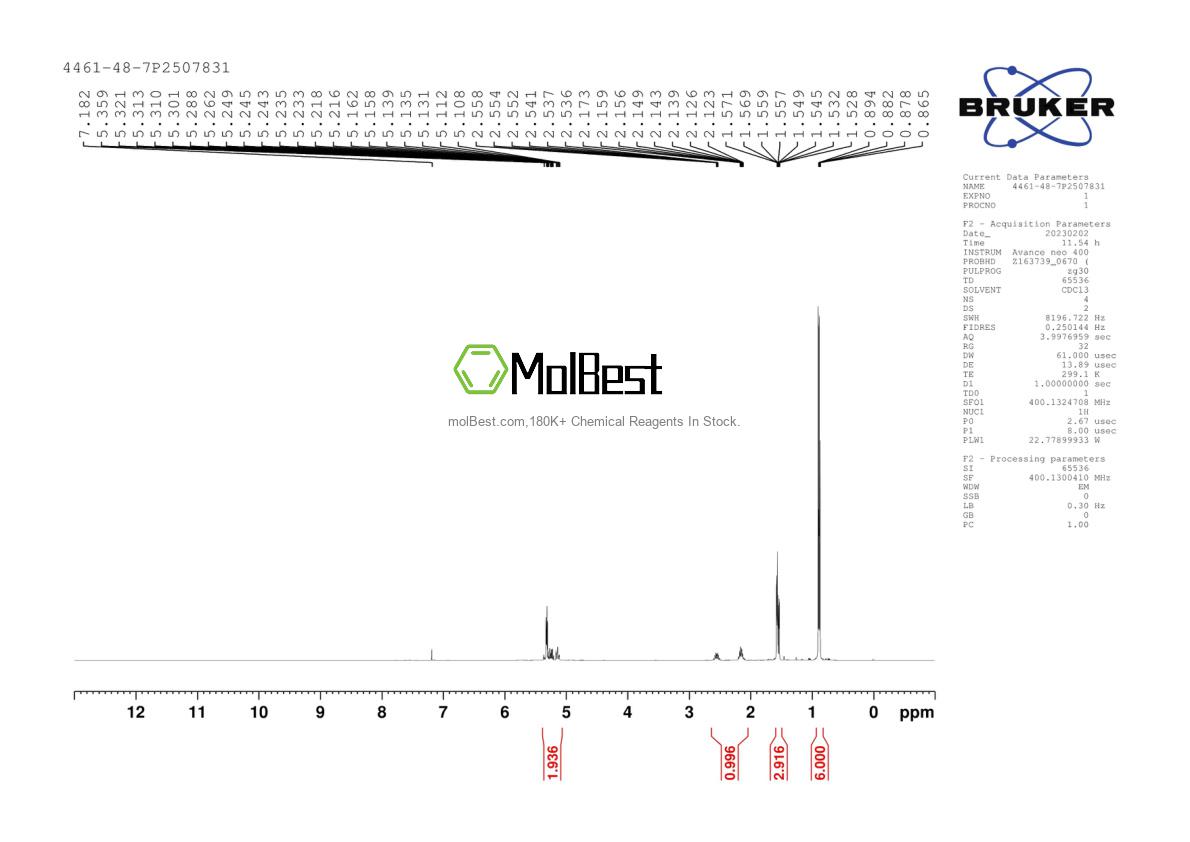 Phổ kiểm tra mẫu thực (NMR) của 4461-48-7