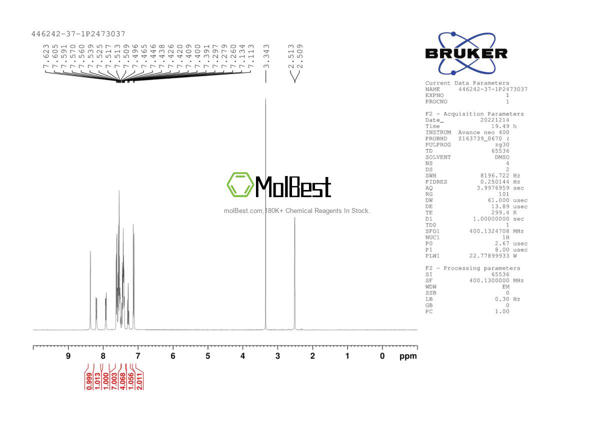 Physical sample testing spectrum (NMR) of 446242-37-1