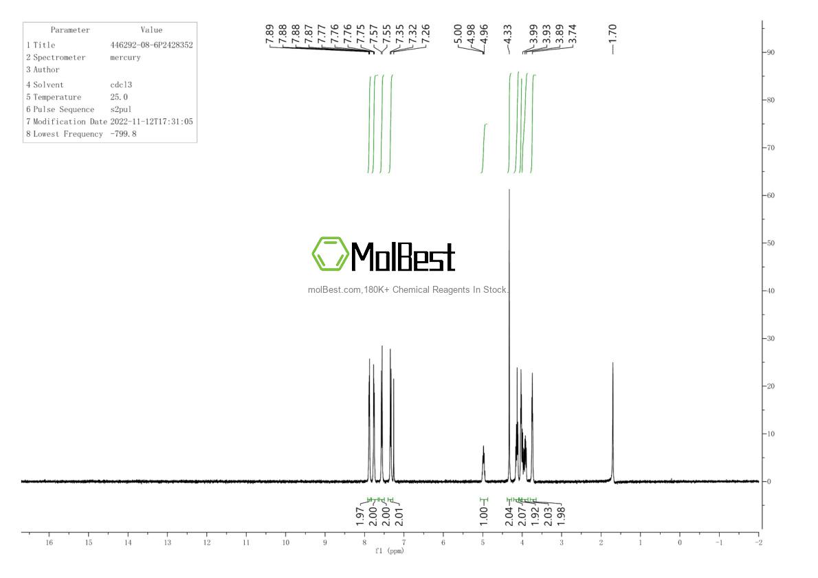 446292-08-6 fiziksel numune test spektrumu (NMR)