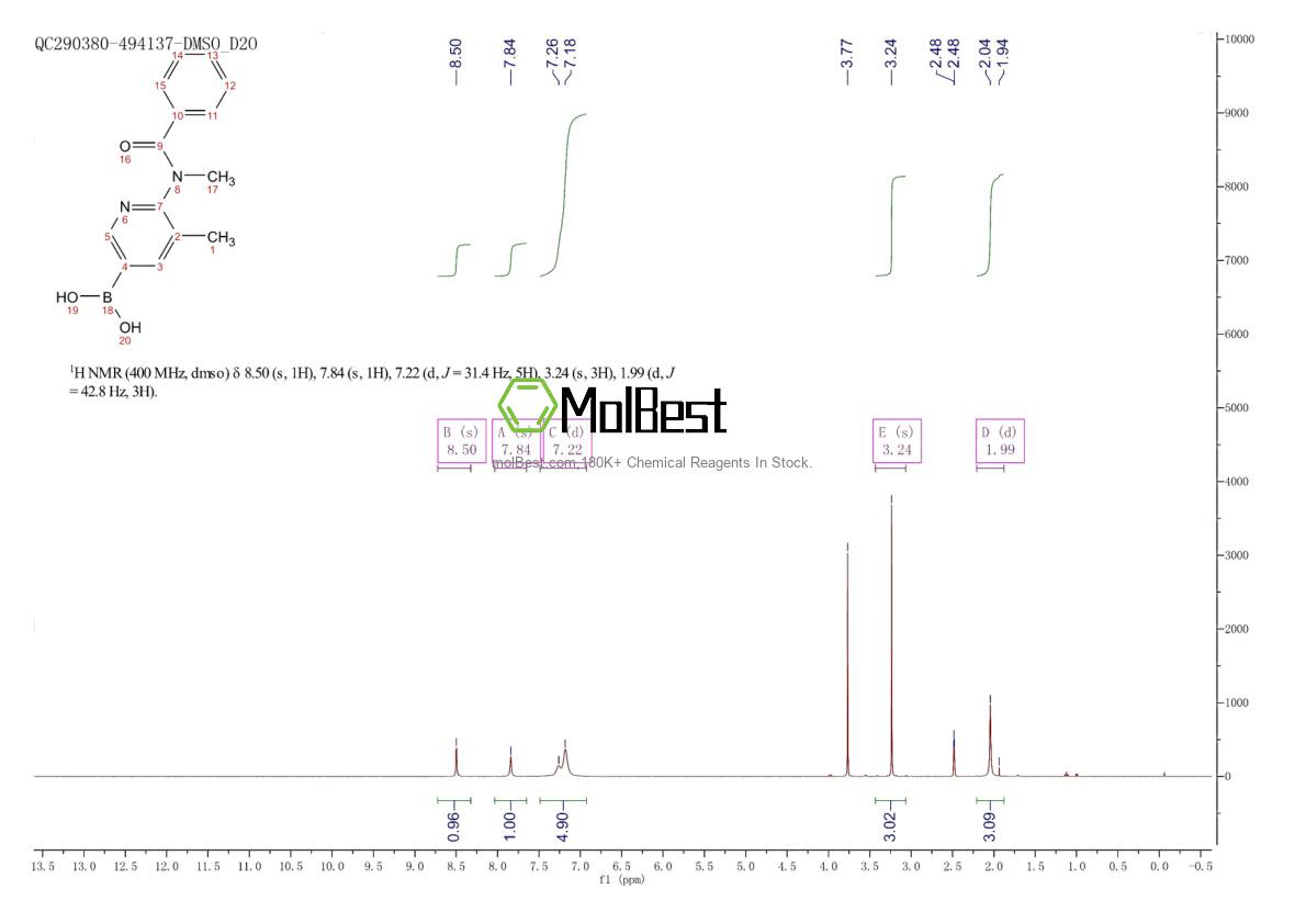 Physical sample testing spectrum (NMR) of 446299-81-6