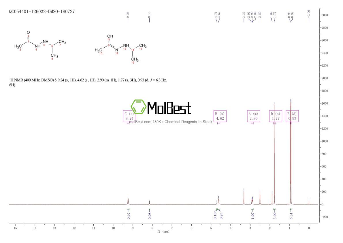 Espectro de teste de amostra física (NMR) de 4466-50-6