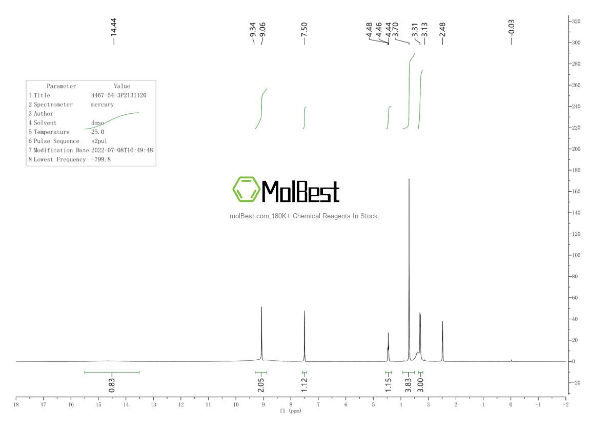 Espectro de prueba de muestra física (RMN) de 4467-54-3
